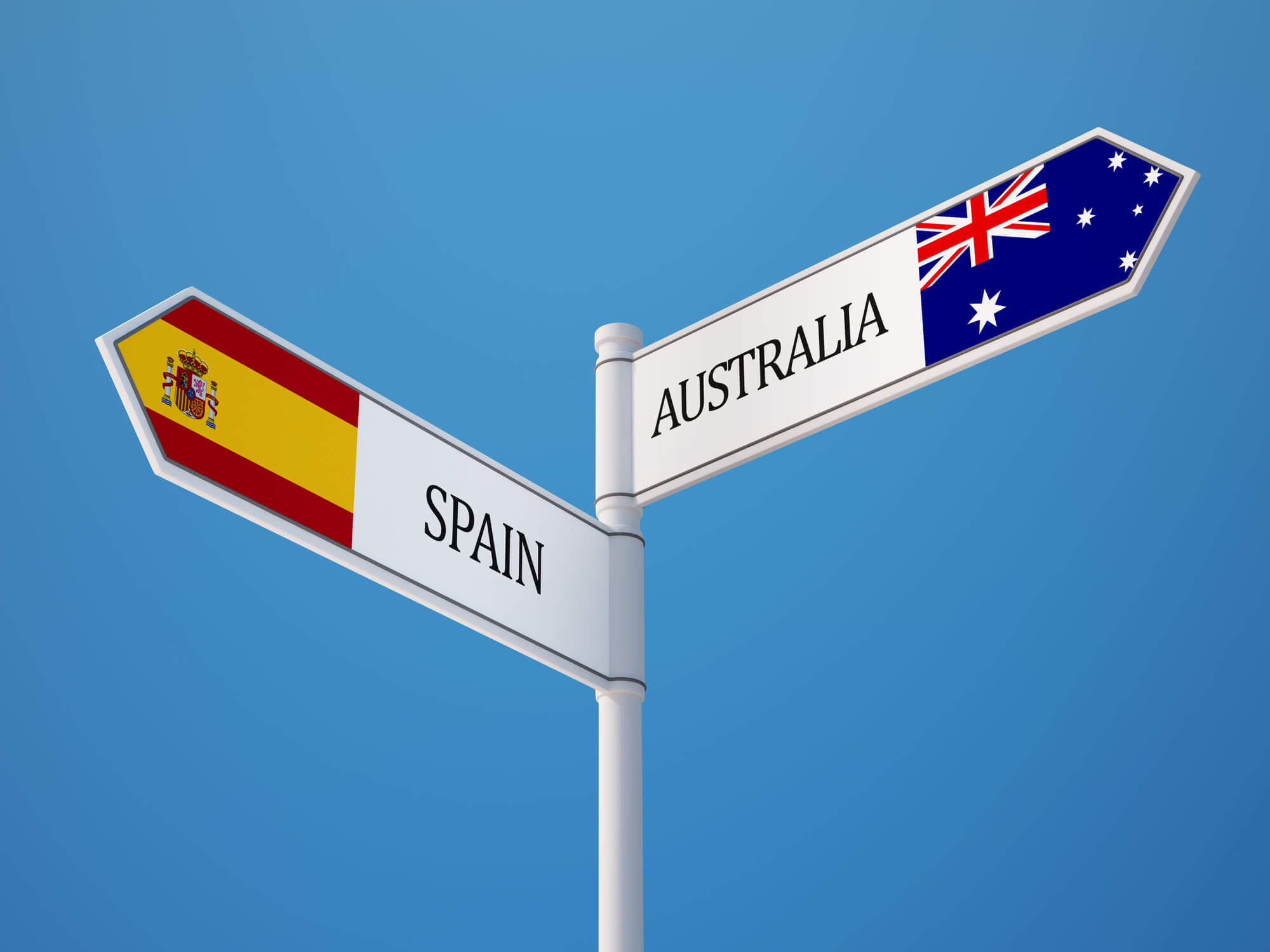 Spain-Australia-Street-sign