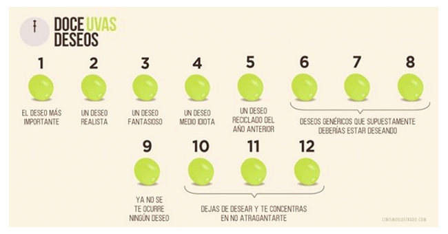 uvas_cinismoilustrad_2